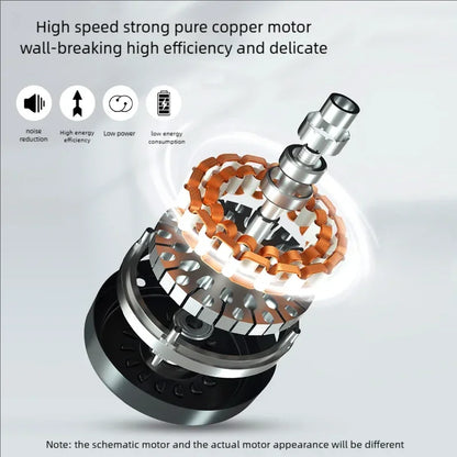 Portable Blender